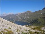 Passo di Fedaia - Rifugio Serauta